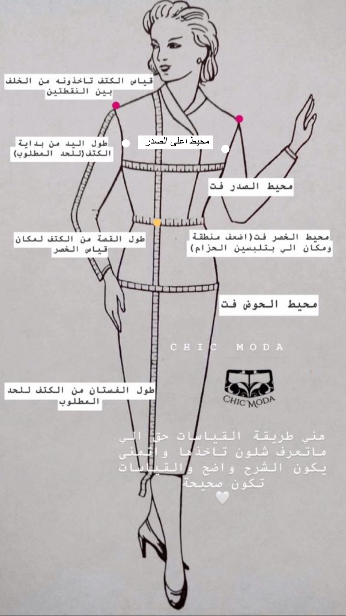 قياسات